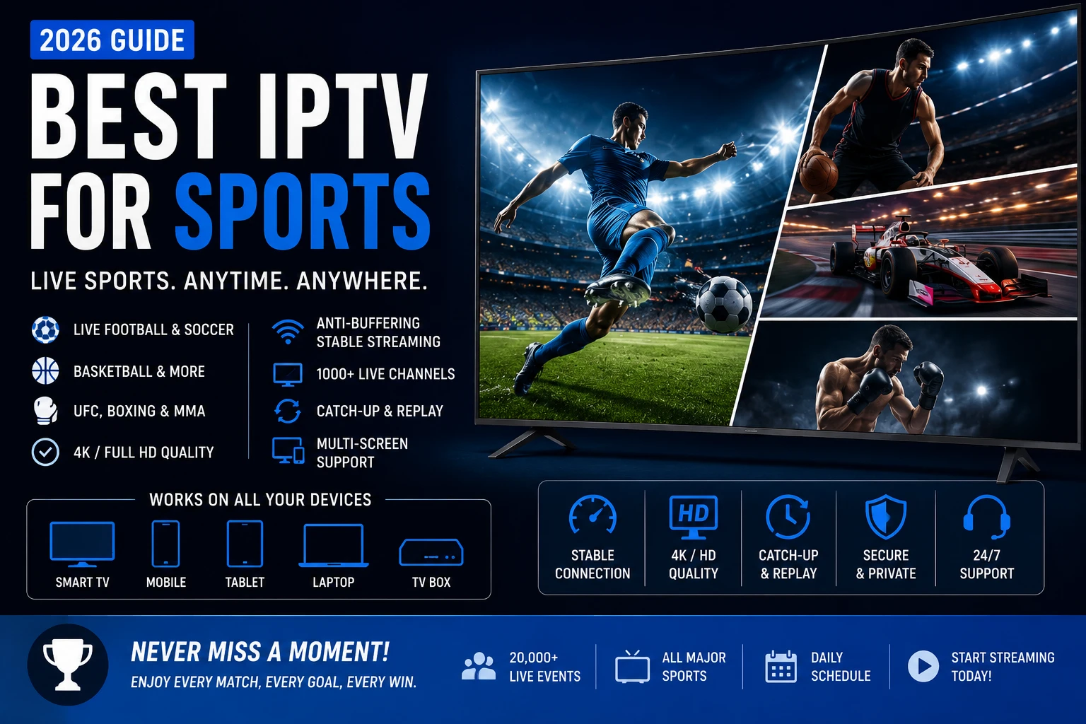 Best IPTV for Sports in 2026