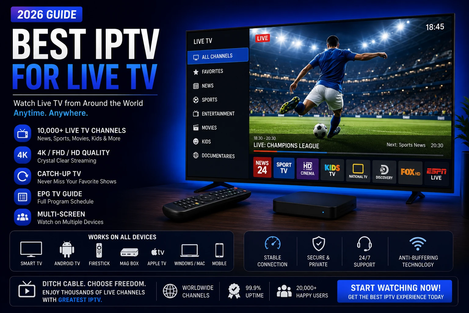 Best IPTV for Live TV in 2026