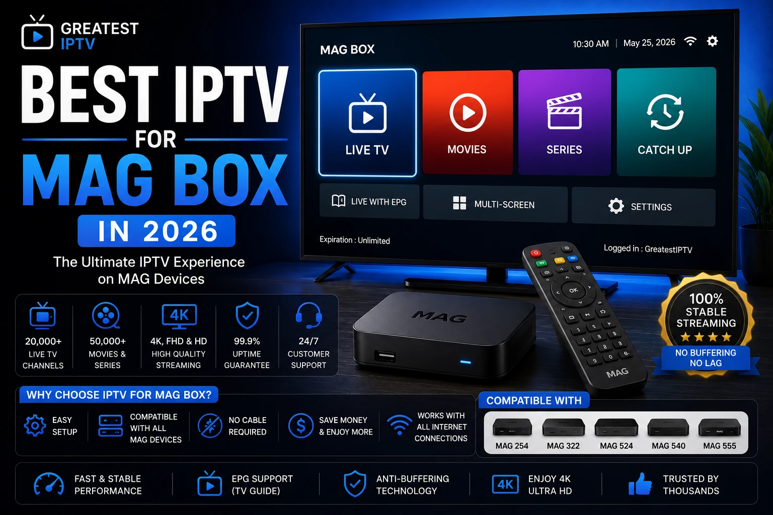 Best IPTV for MAG Box in 2026