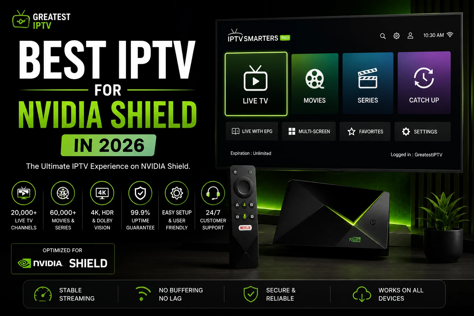 Best IPTV for NVIDIA Shield in 2026