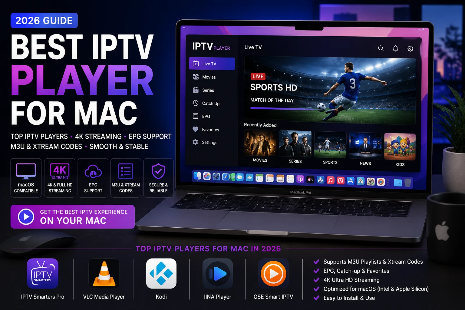 Best IPTV Player for Mac in 2026