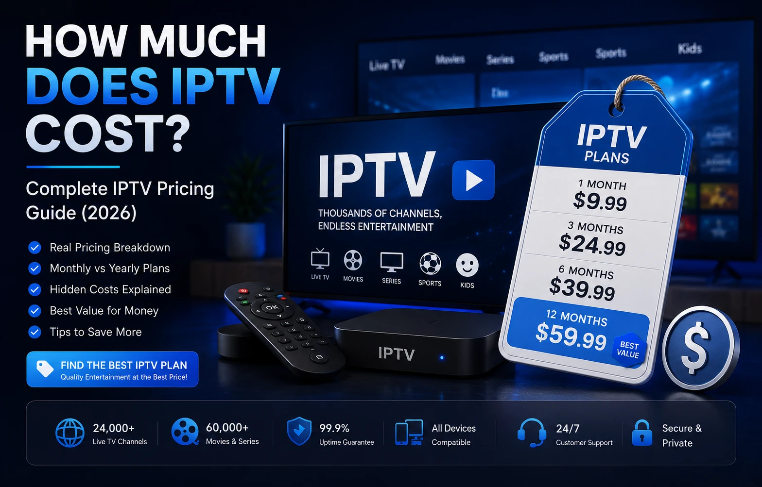 How Much Does IPTV Cost?