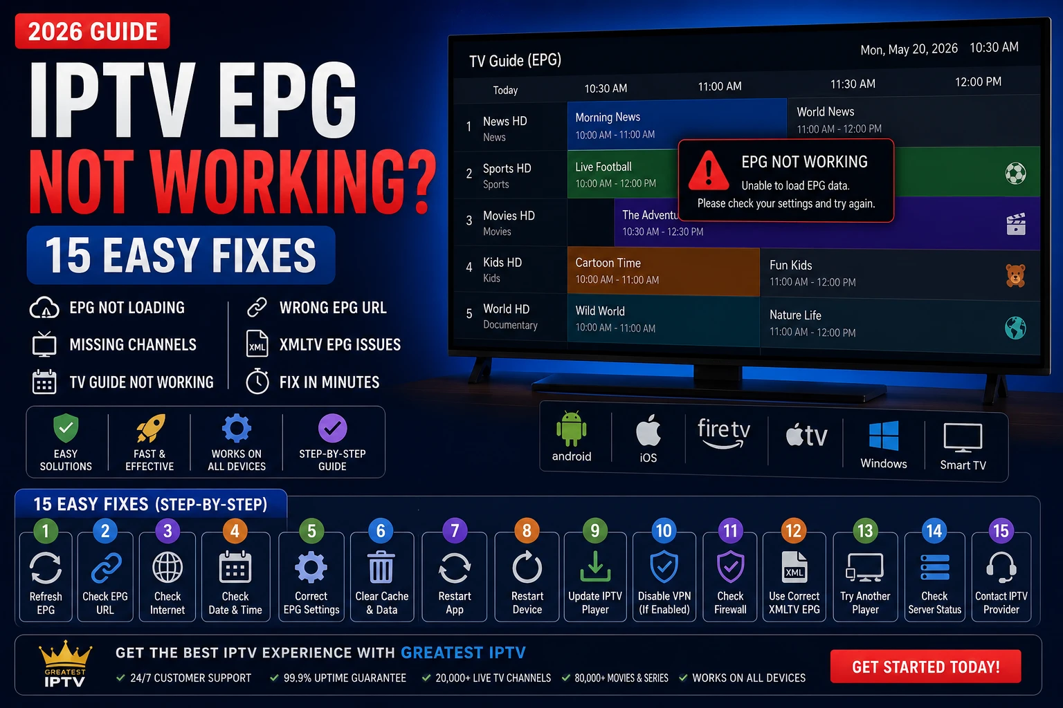 IPTV EPG Not Working? 15 Easy Fixes (2026 Guide)