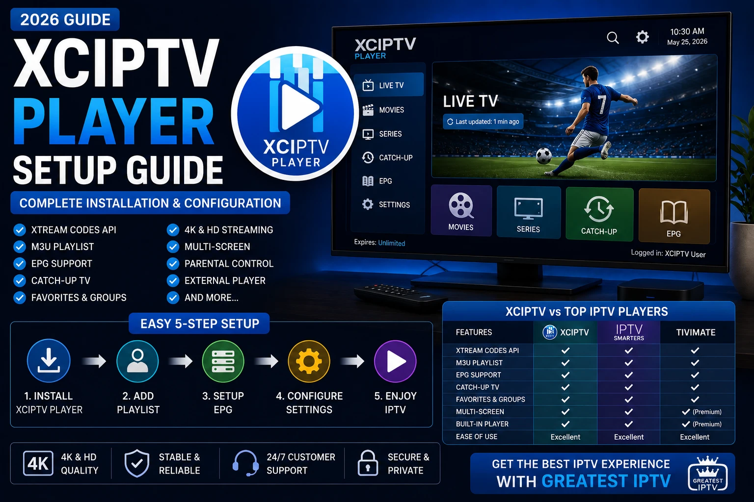 XCIPTV Player Setup Guide 2026